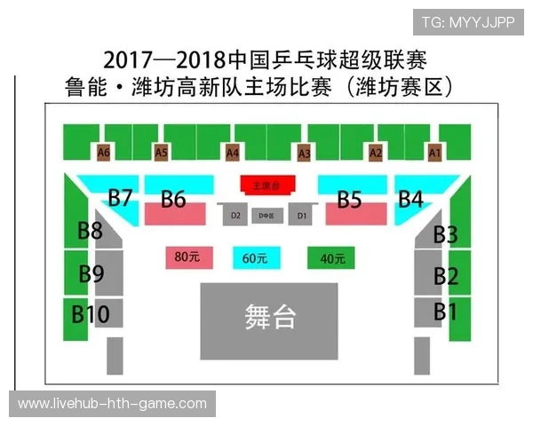 女子联赛城市合作：票务与旅游联动成功案例